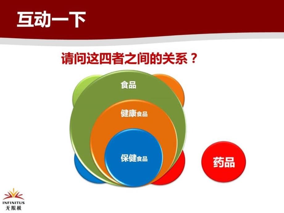 高品质零担忧V3.0课件图文.ppt_第2页