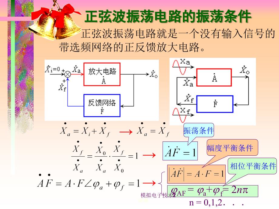 模拟电子技术2课件_第3页