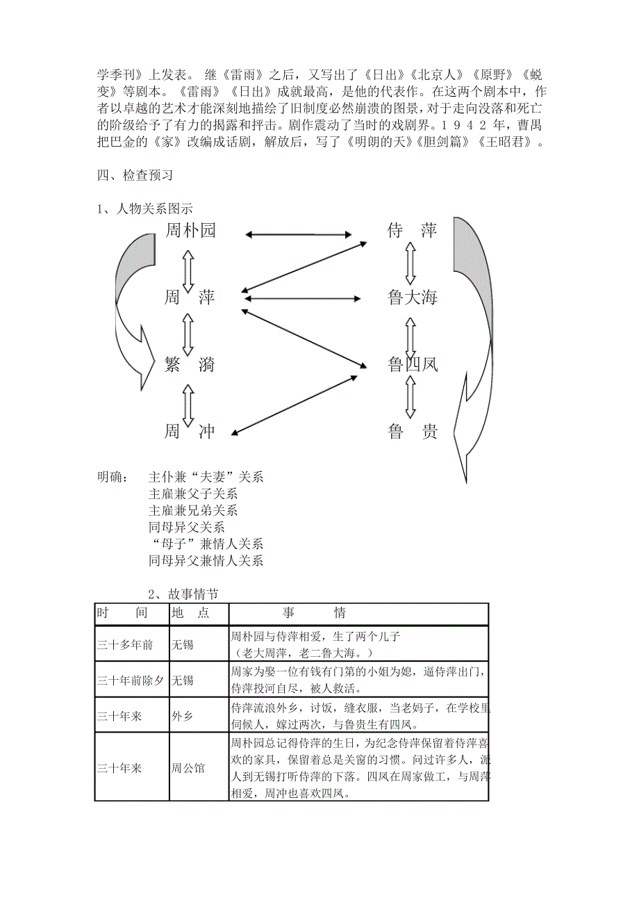 雷雨教案正式_第4页