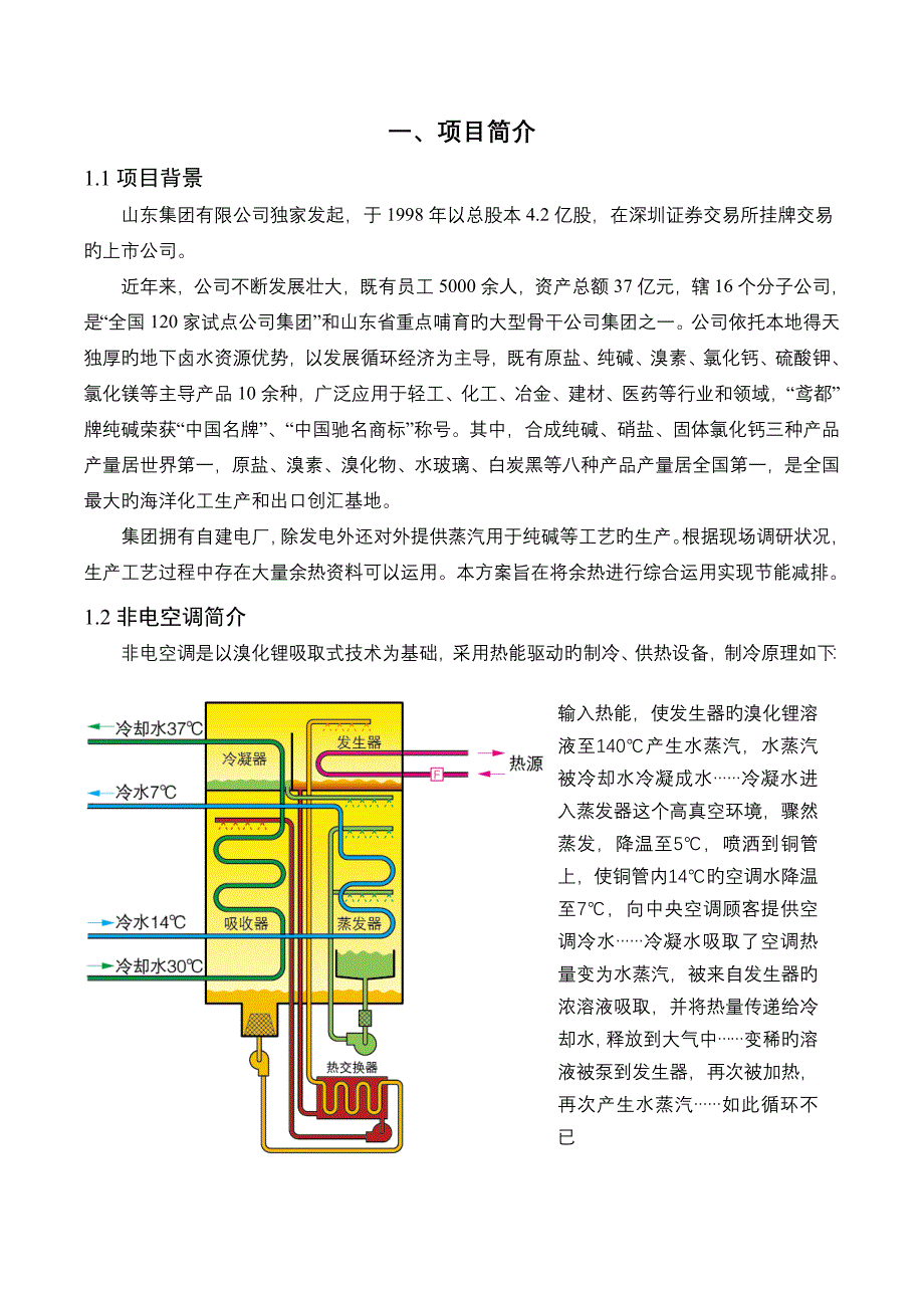 余热利用专题方案_第4页