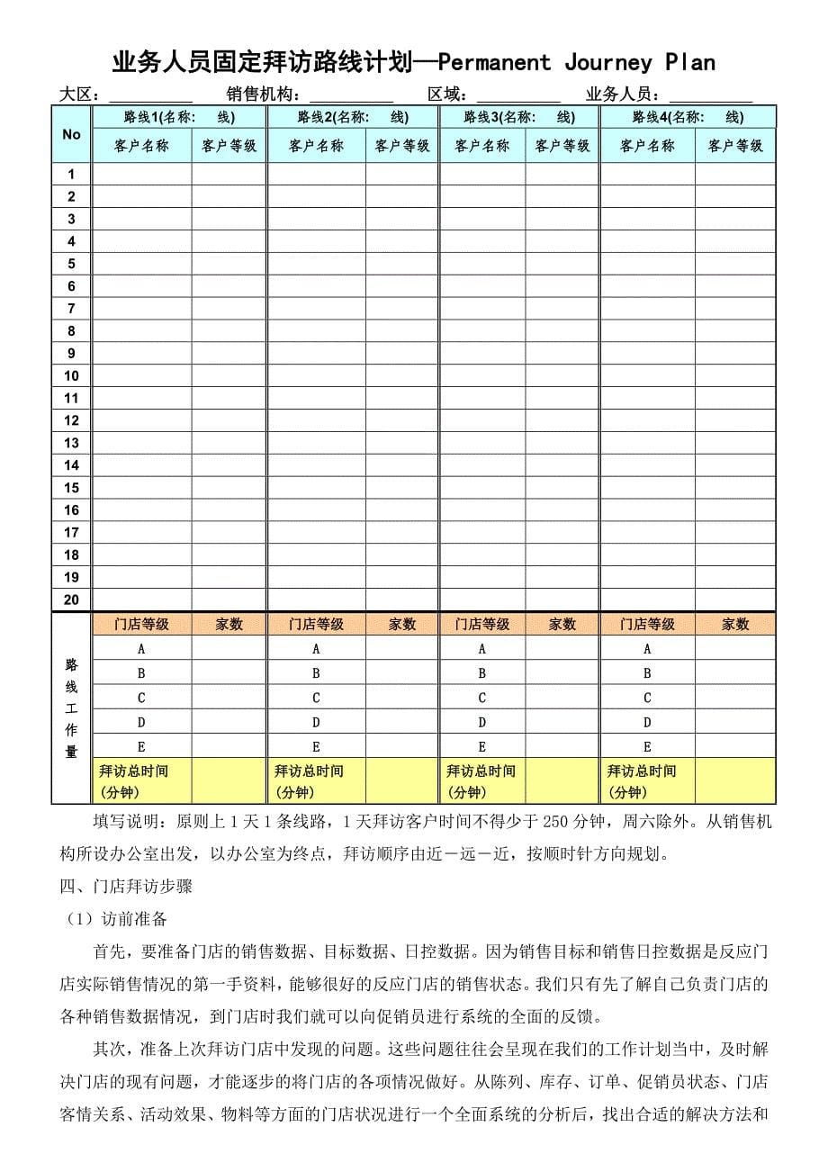 商超业务门店拜访流程_第5页