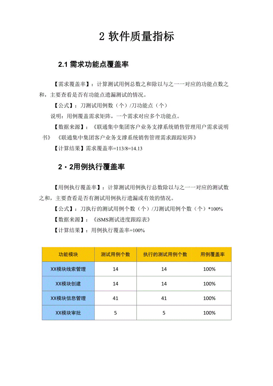 软件质量度量指标v20_第4页