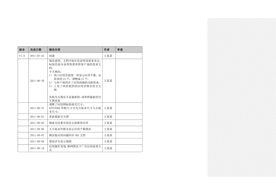 某某项目需求说明文档_第3页