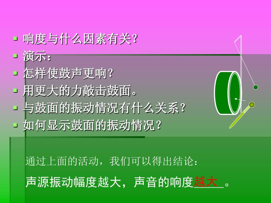 沪粤版八年级物理上册2.3我们怎样区分声音课件共15张PPT_第4页