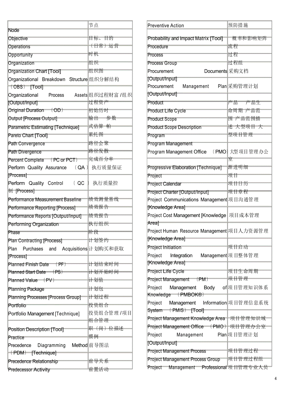 项目管理术语英汉对照表_第4页