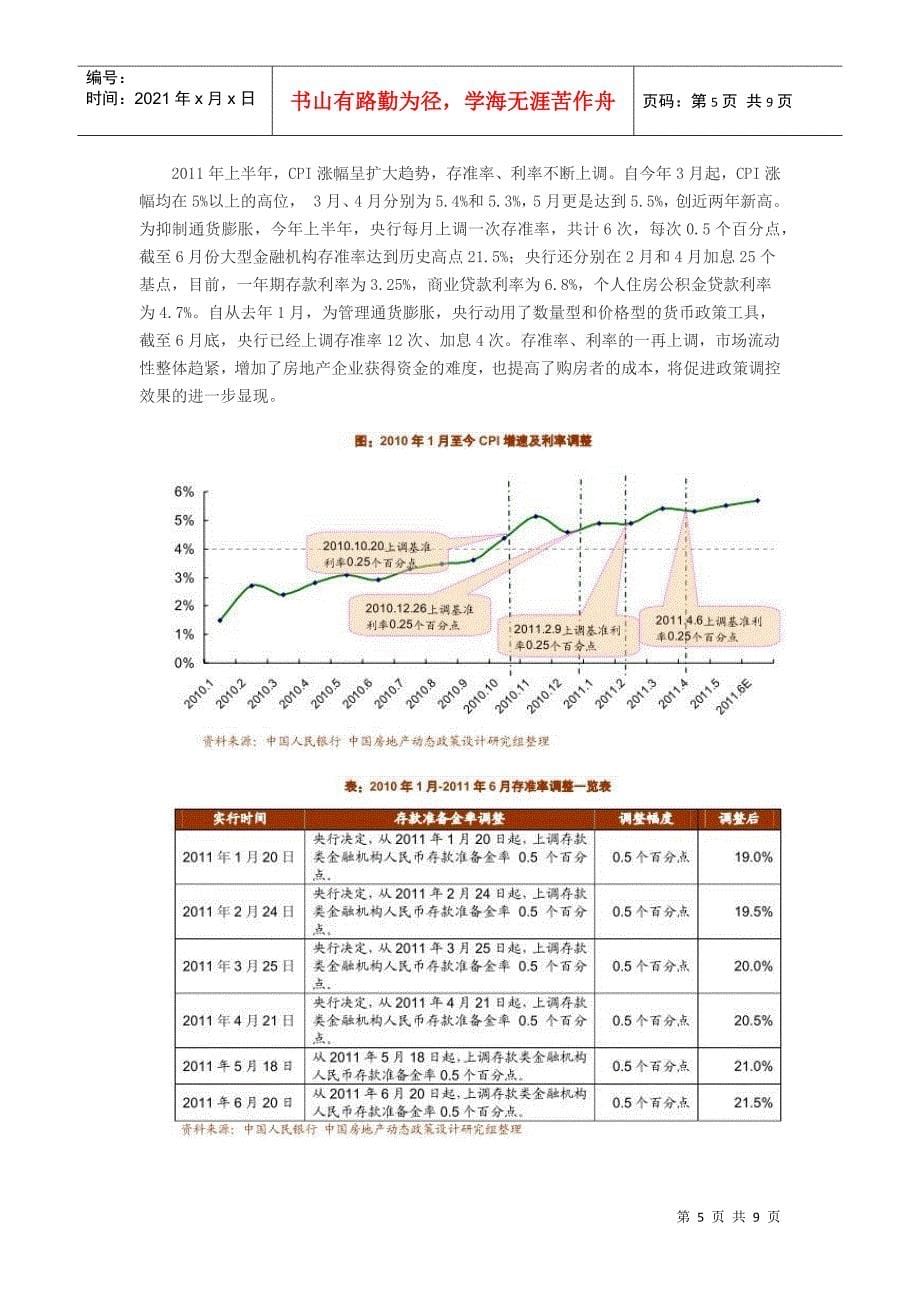 某年上半年中国房地产市场及政策总结_第5页