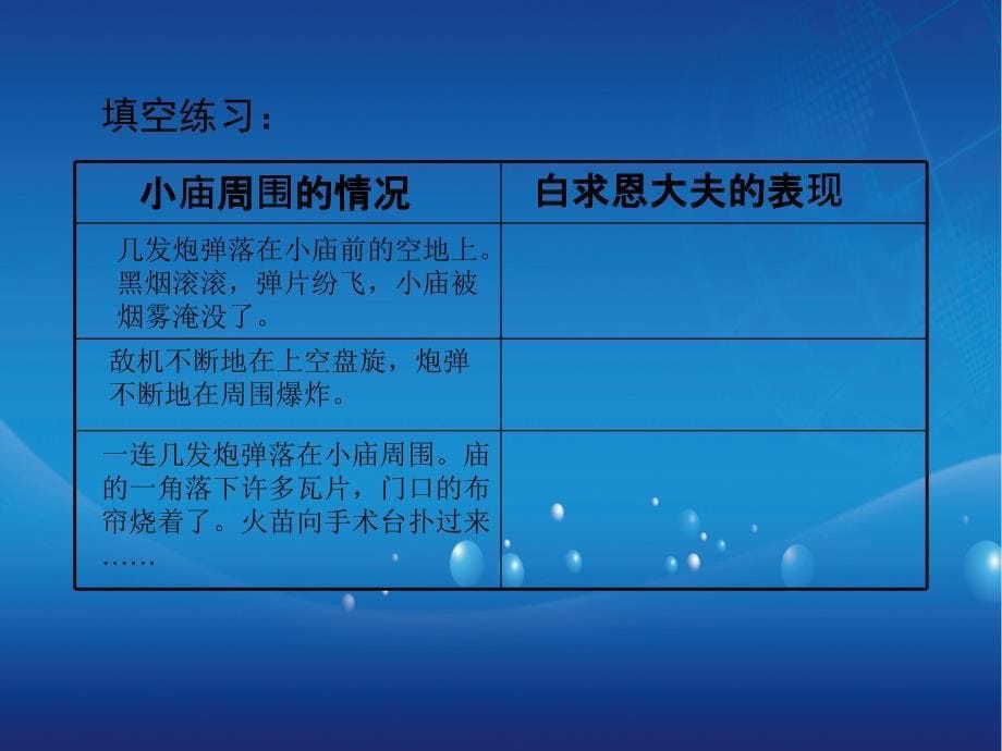 三年级语文上册手术台就是阵地课件3语文A版语文A版小学三年级上册语文课件_第5页