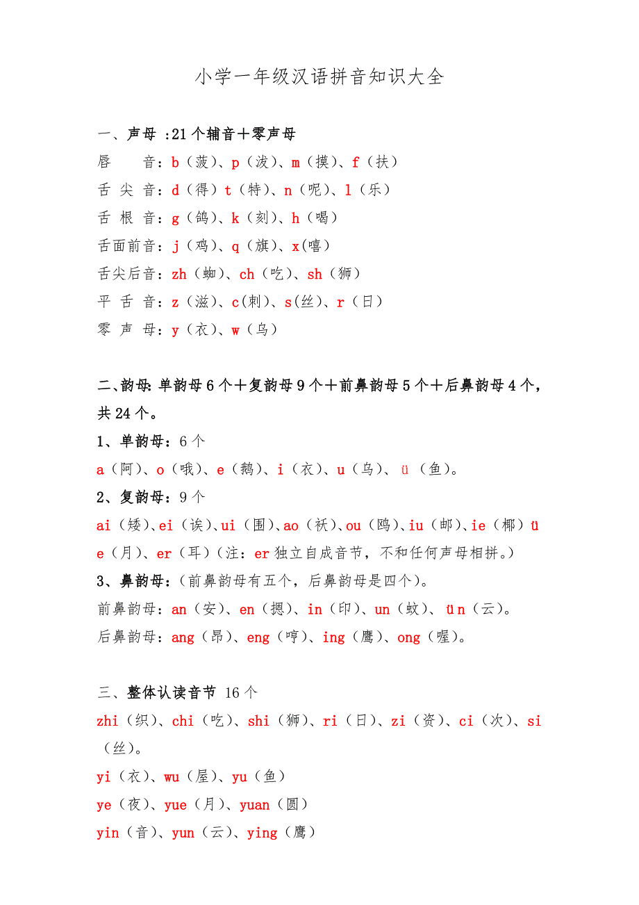 小学一年级汉语拼音知识大全_第1页