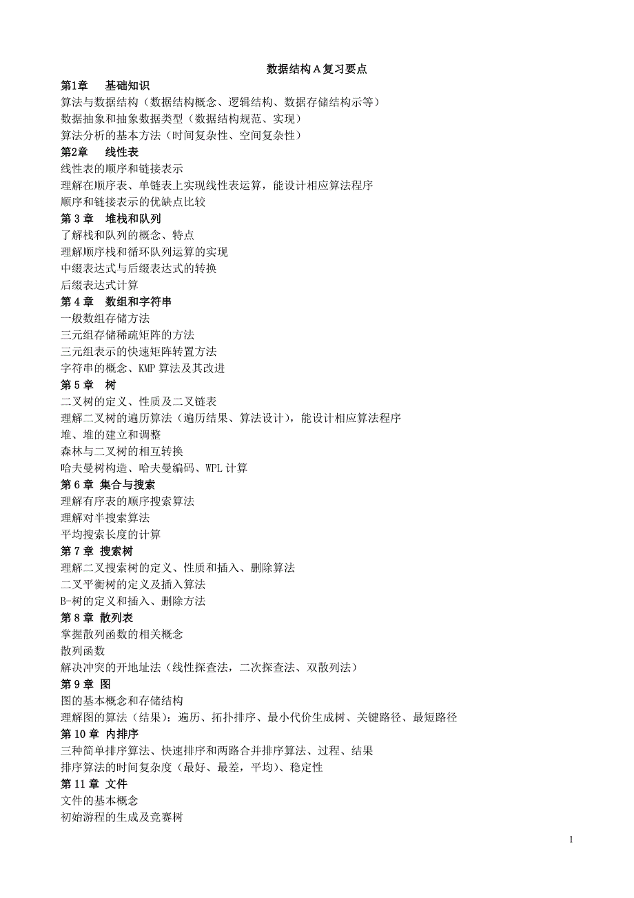 DSA复习要点及样题.doc_第1页