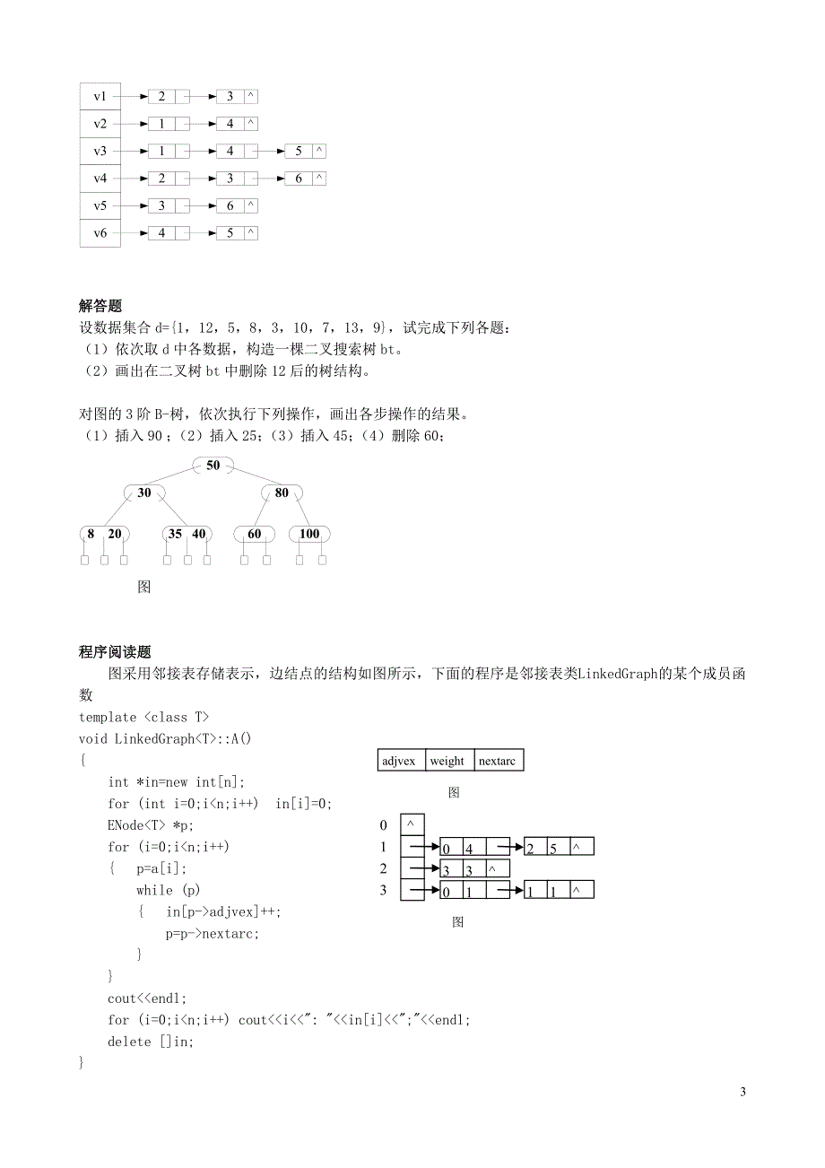 DSA复习要点及样题.doc_第3页