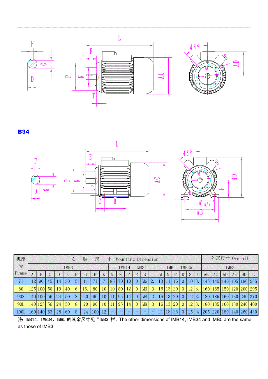 YL系列双值电容异步电动机_第3页
