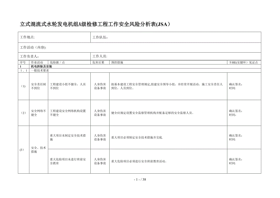 立式水轮发电机组检修安全工作风险分析_第2页