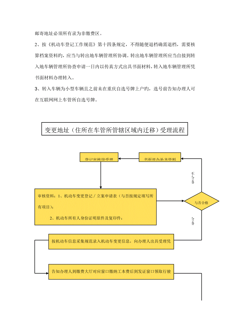 注意事项常见问题及处置方法_第4页