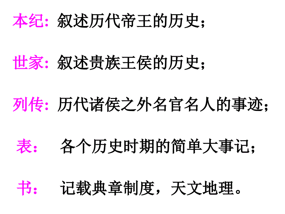 鸿门宴高三一轮复习ppt课件_第3页