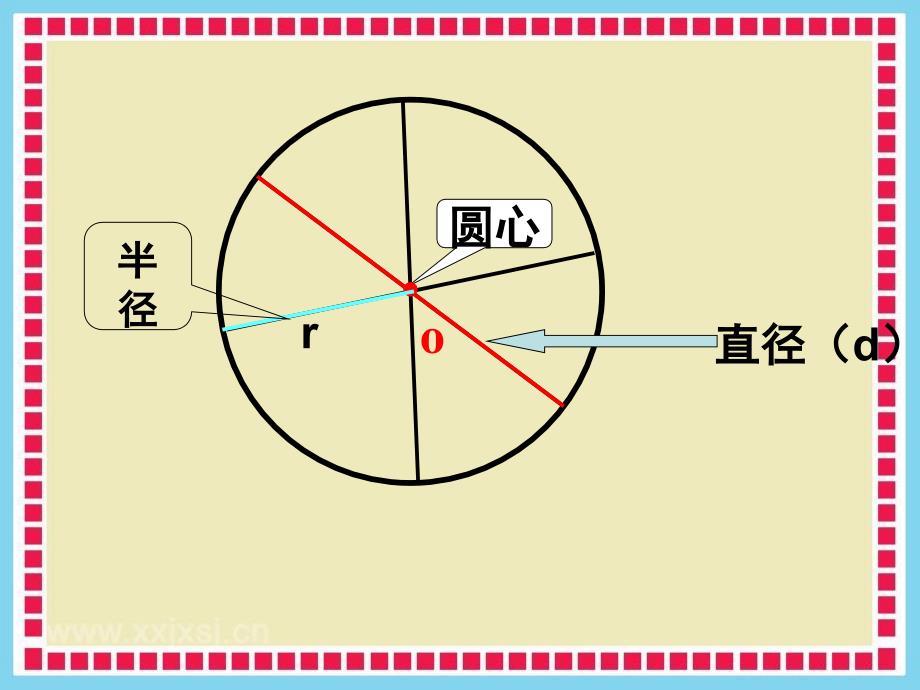 圆的认识课件_第4页