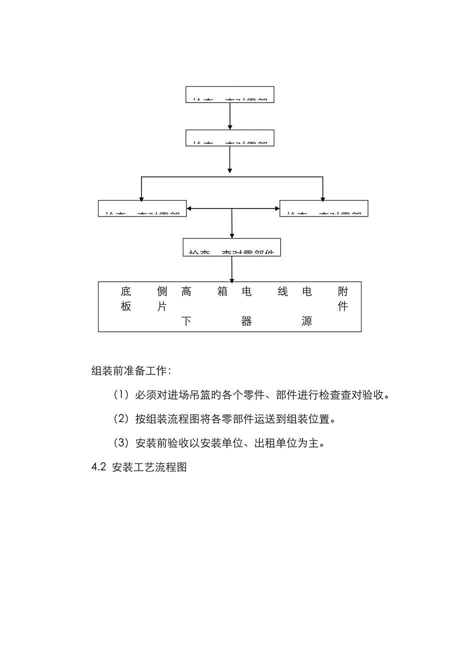 吊篮安拆方案_第5页