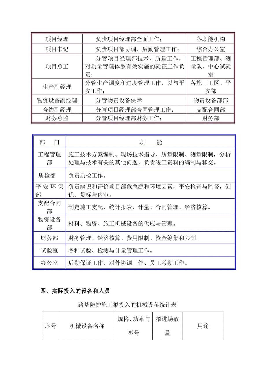 路基防护首件工程总结_第5页