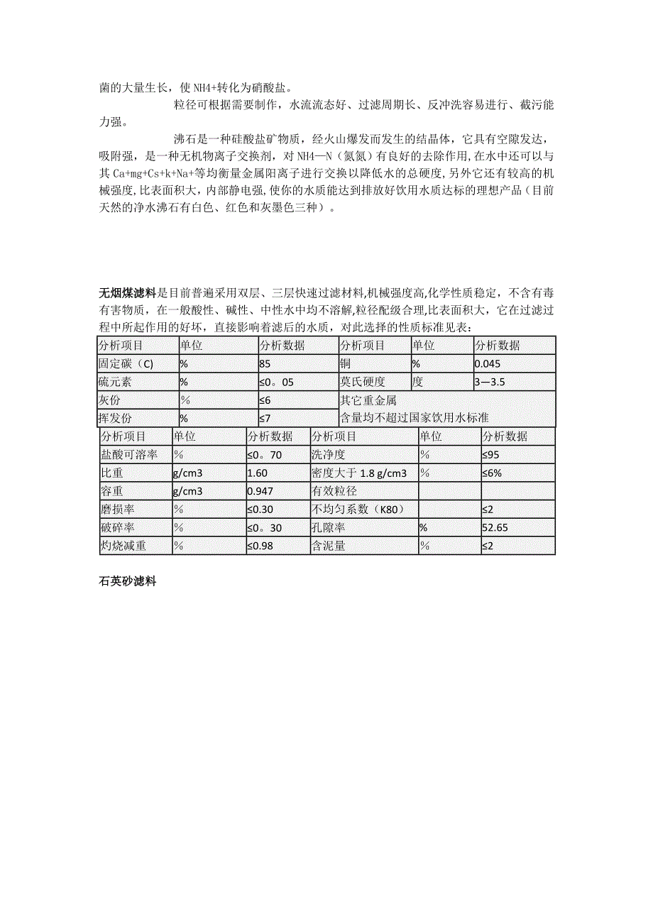 水处理滤料大全_第4页