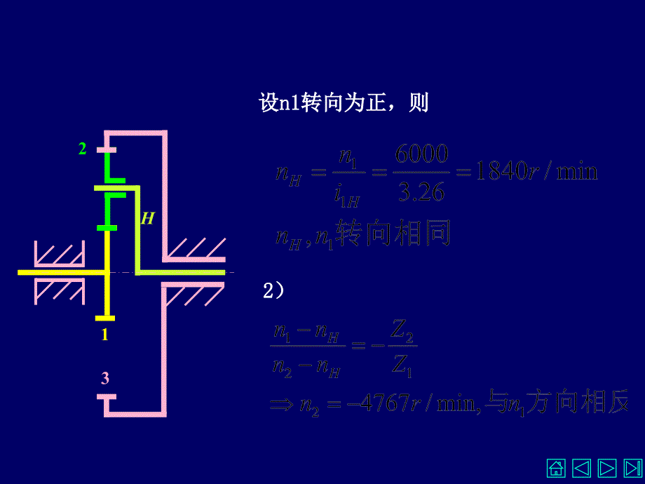 第5章轮系习题ppt课件_第4页