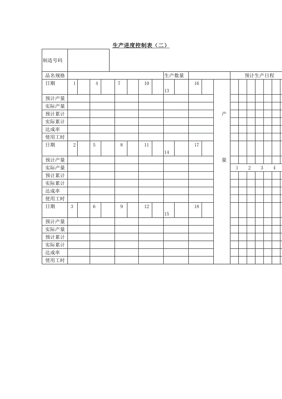 生产进度控制表doc模板_第1页