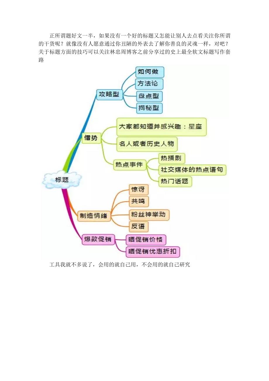 微信运营架构图_第4页