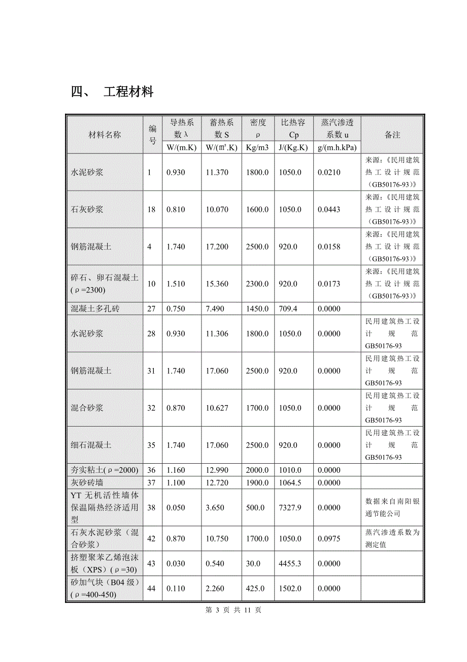 冬天如何进行建筑节能.doc_第3页