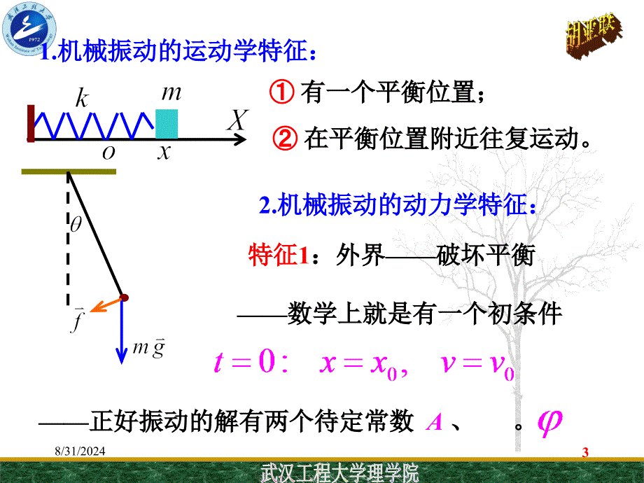 振动波动要点ppt课件_第3页