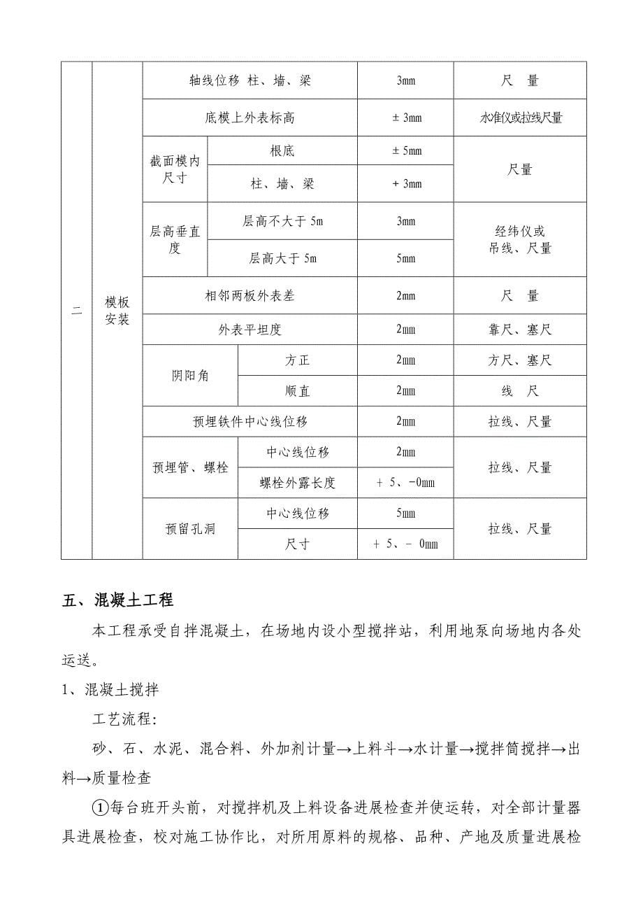 大学体育馆工程地基与基础施工组织设计方案.doc_第5页