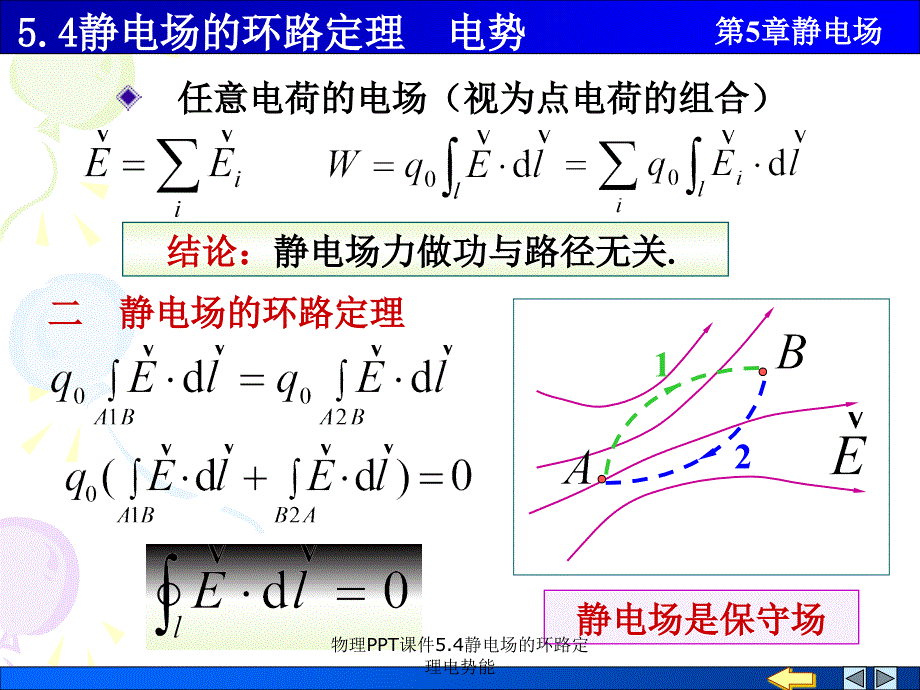 物理PPT课件5.4静电场的环路定理电势能课件_第2页