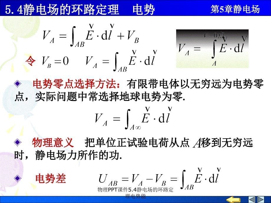 物理PPT课件5.4静电场的环路定理电势能课件_第5页