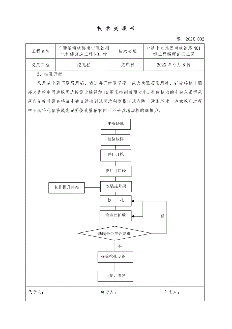 铁路扩能改造工程挖孔桩技术交底书_第3页