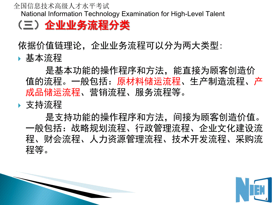 NIEH电子商务师第七讲电子商务的业务流程重组技术_第4页