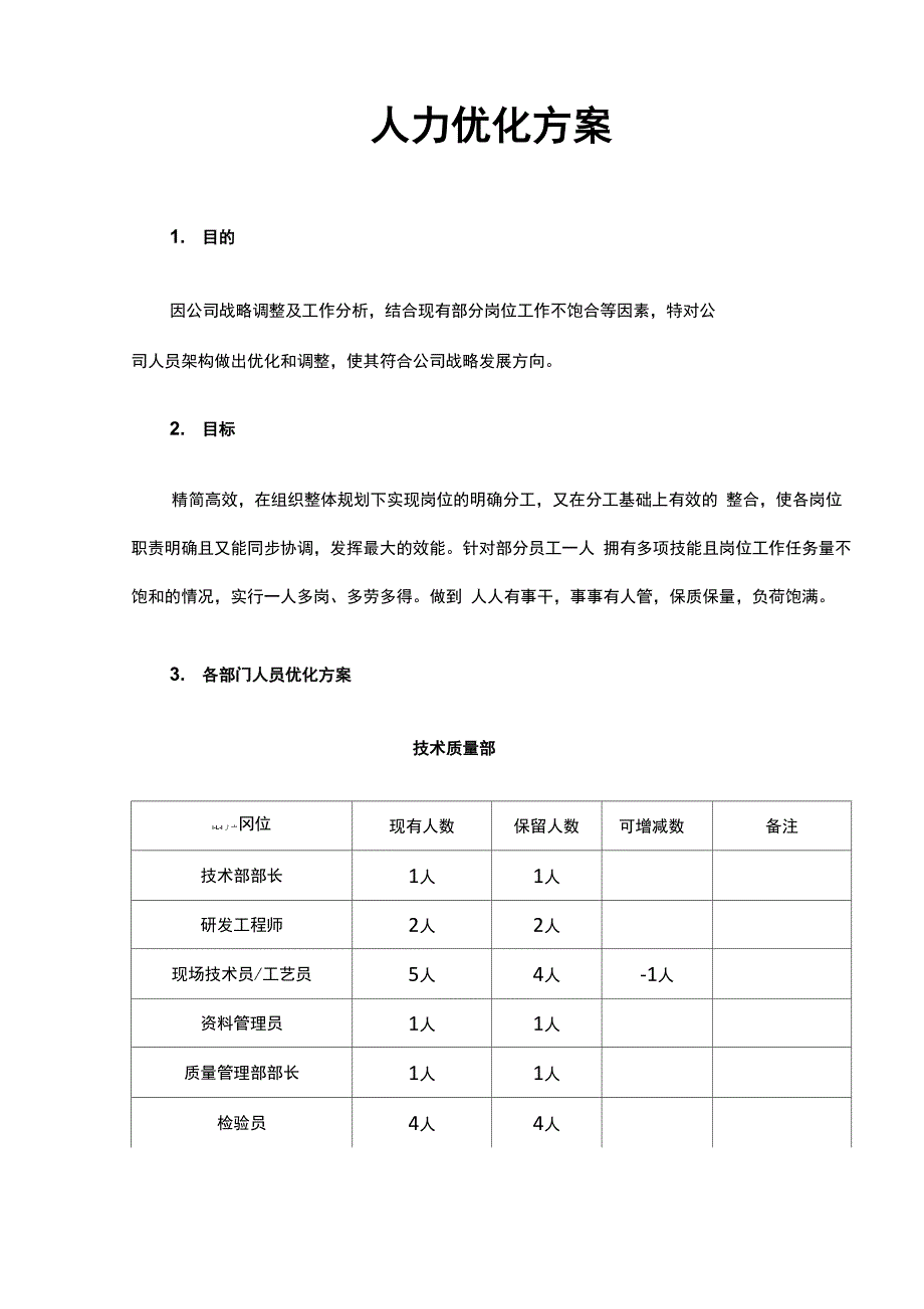最新原创人力优化方案裁员方案_第1页