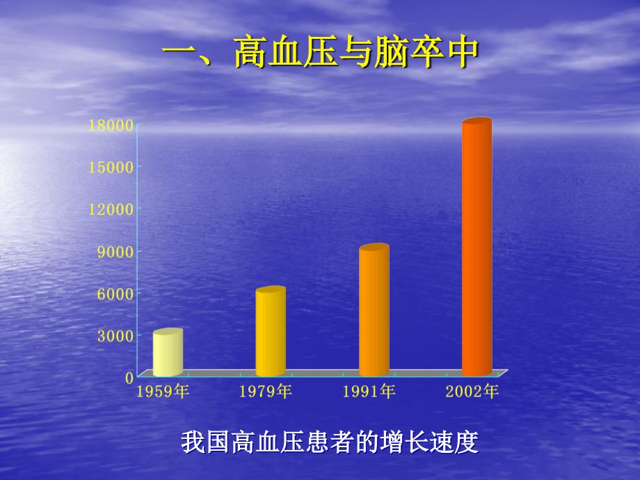 最新：脑血管疾病从理论到实践文档资料_第3页