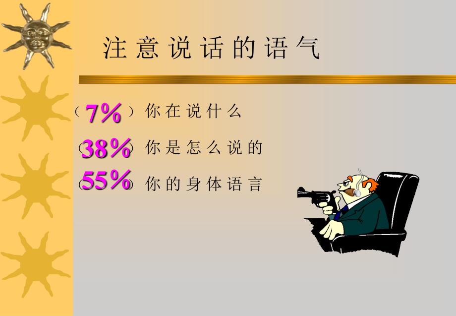 沟通技巧让你玩转社会交往教学内容_第4页