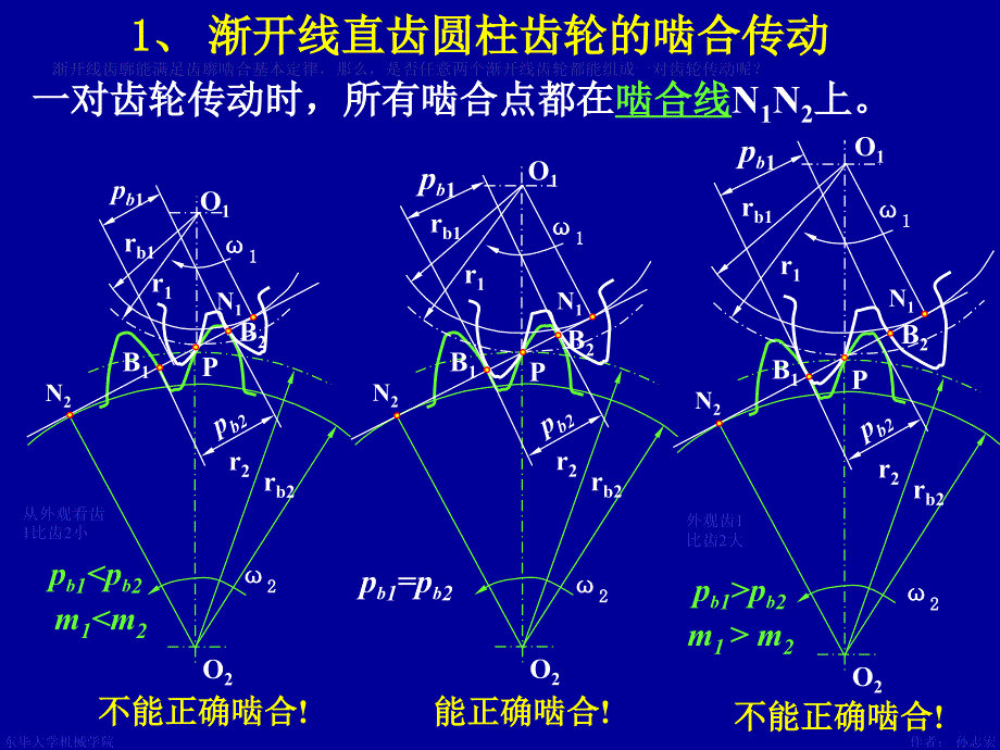 清晰机械原理_第2页