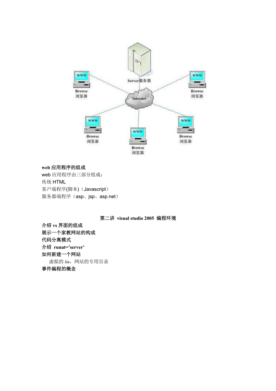 Web应用开发讲义_第2页