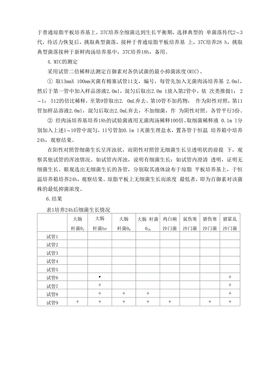 百御素抑菌试验报告_第2页