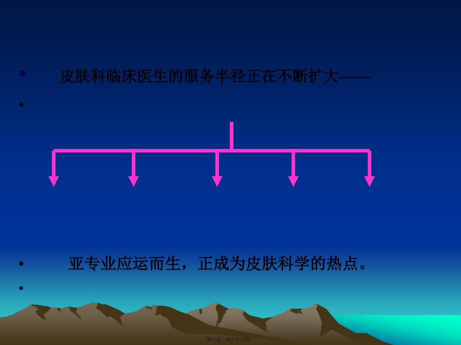 医学专题—皮肤的结构与功能20276_第3页