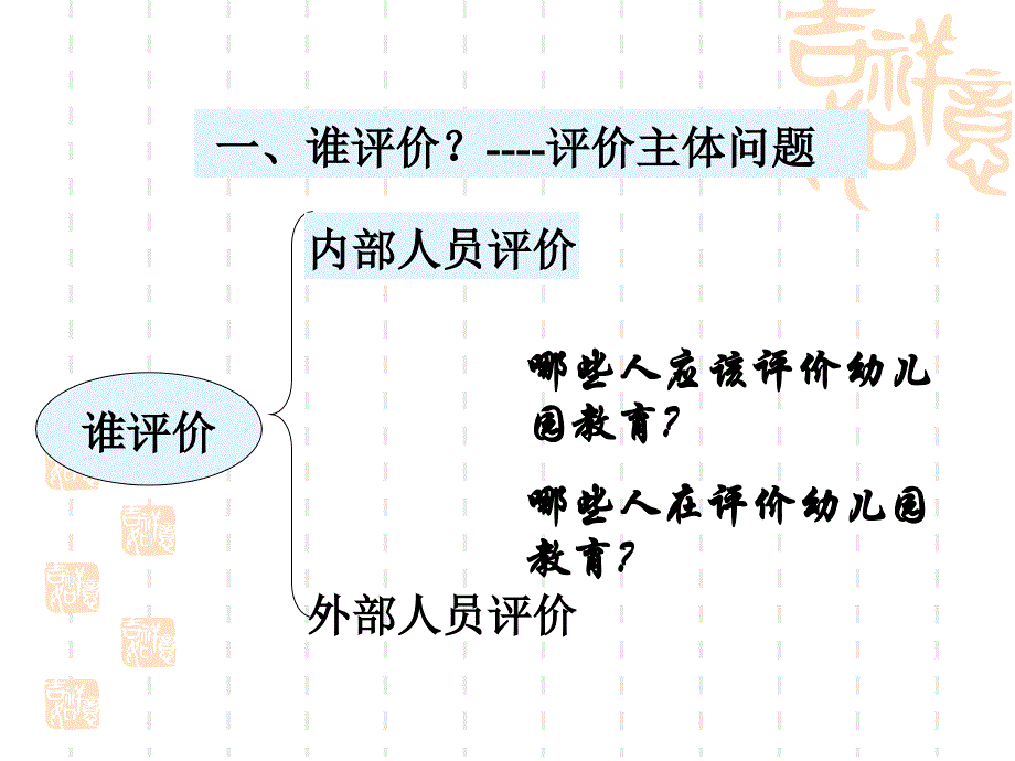 第一章幼儿园教育评价概述第二节幼儿园教育评价的要素_第2页