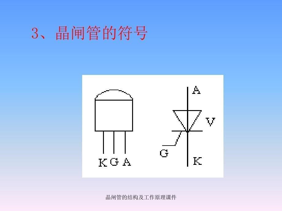 晶闸管的结构及工作原理课件_第5页