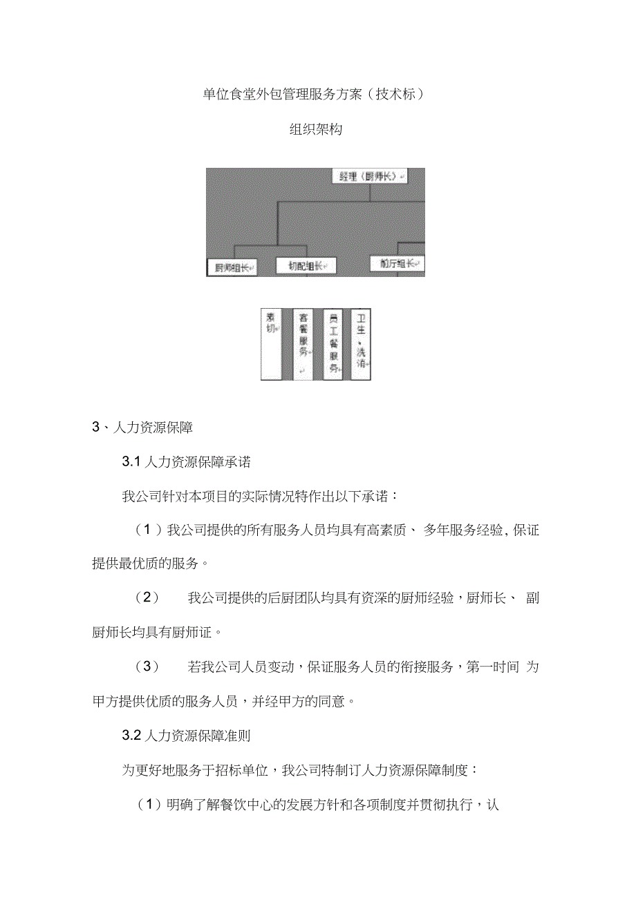 单位食堂外包管理服务方案(技术标)_第1页