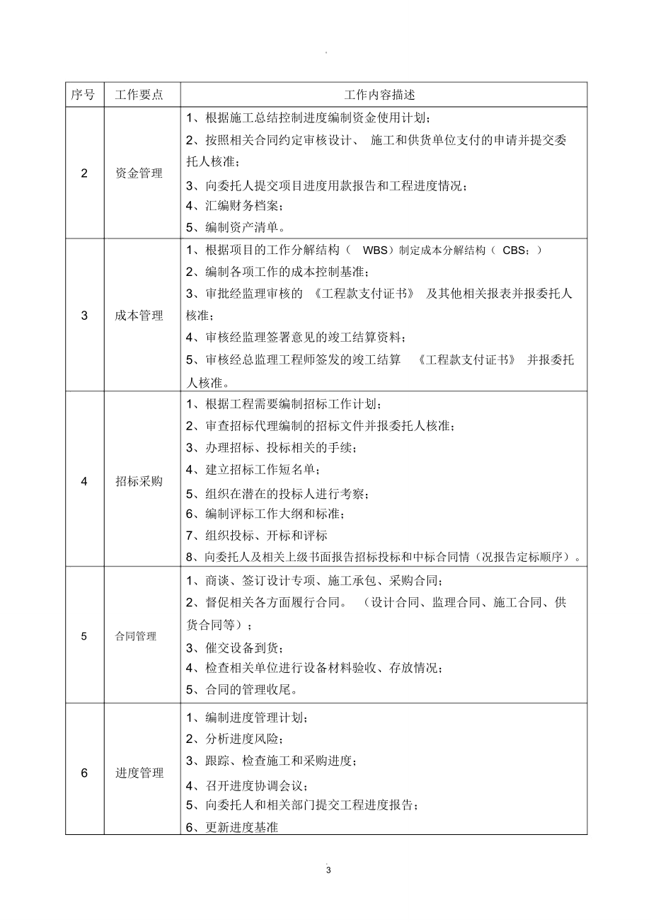 EPC项目管理实施方案_第3页