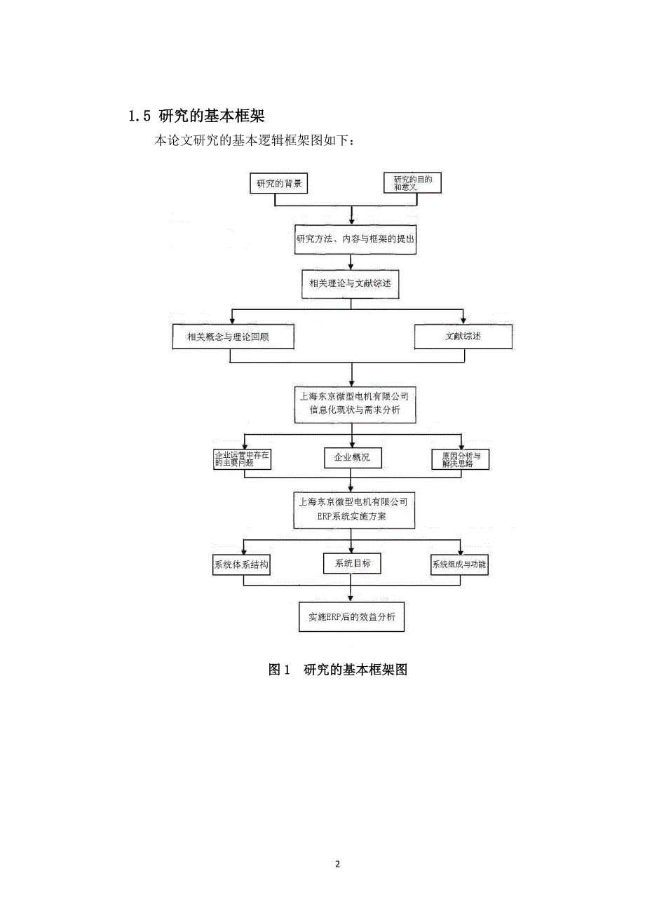 ERP系统在制造型中小企业中的应用分析_第2页