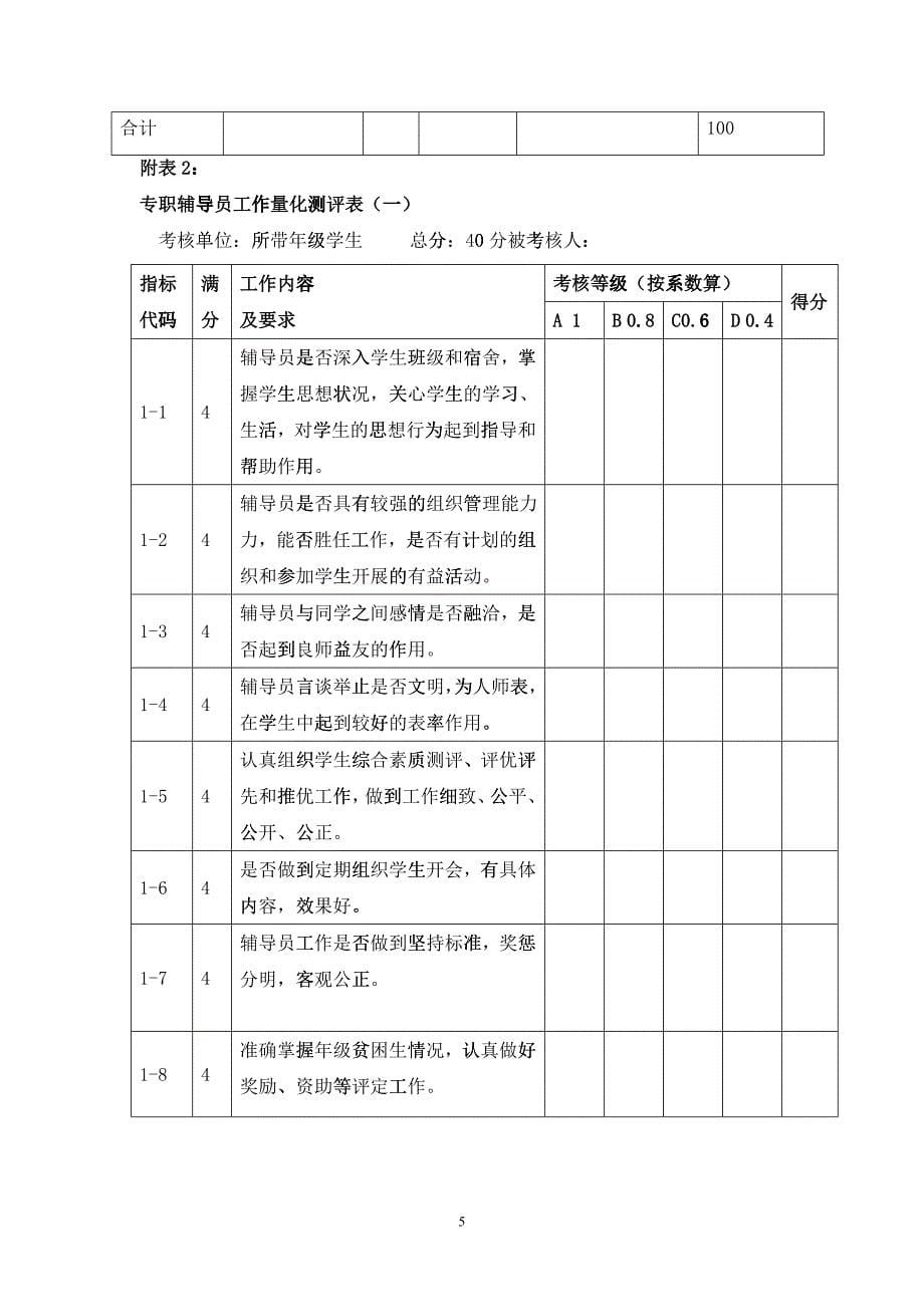 专职辅导员工作测评办法_07最终稿__第5页