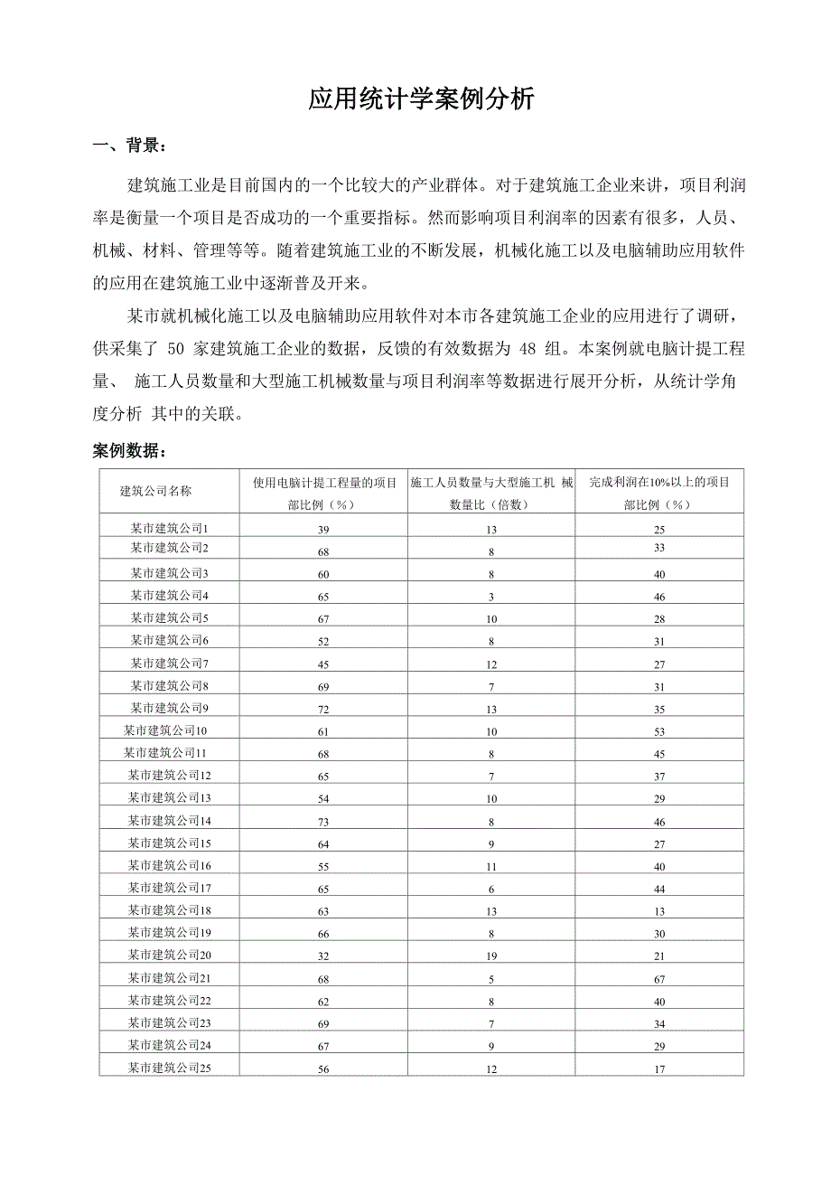 应用统计学案例_第1页