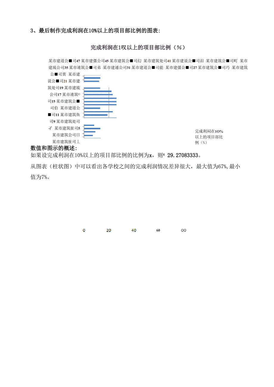 应用统计学案例_第4页