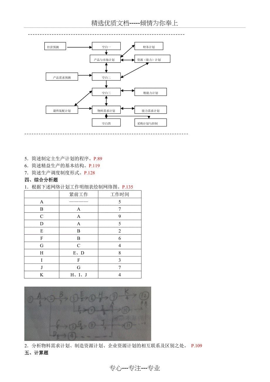 生产与运作管理形成性作业答案参考_第5页