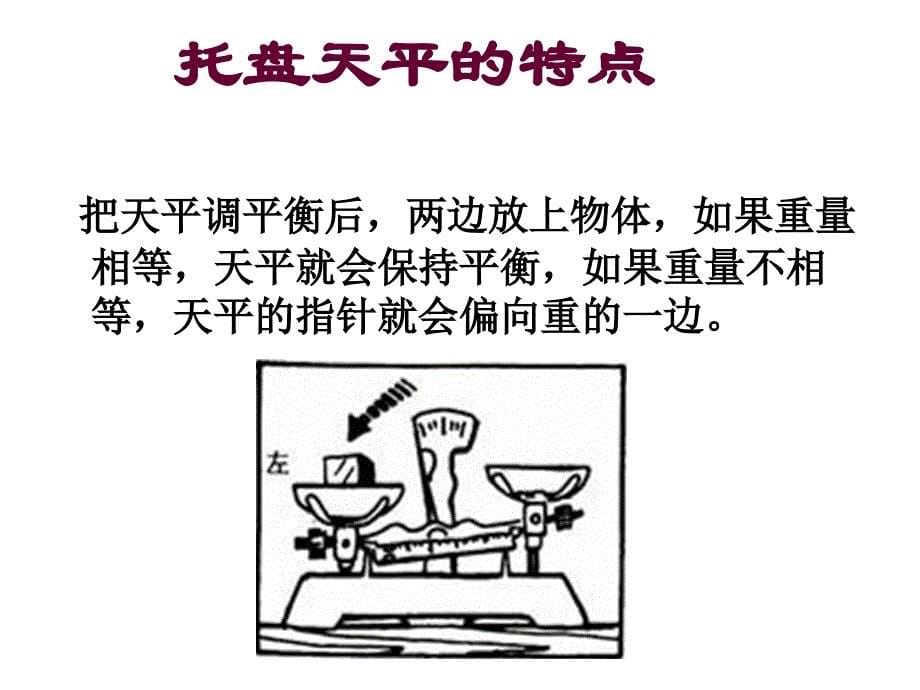 空气有重量吗_第5页