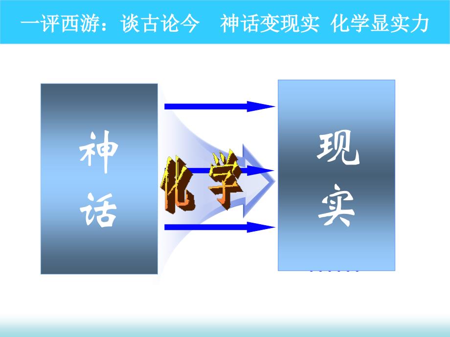 高中化学第一节课课件1_第4页